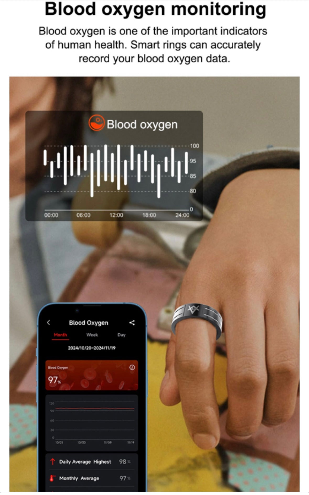 Smart Ring